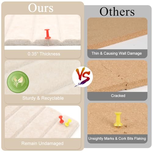 Climberty® 6Pcs Felt Board Bulletin