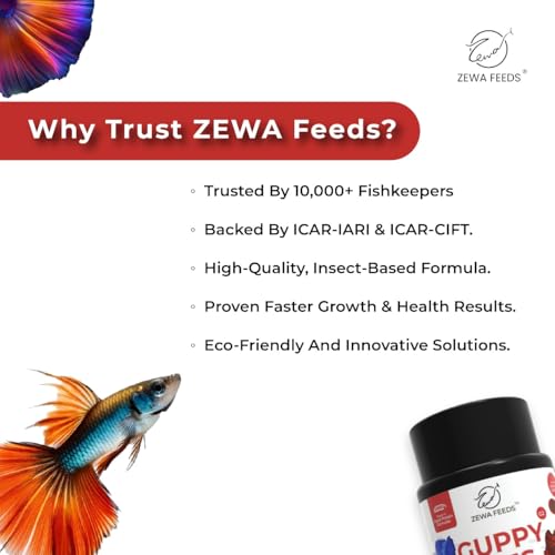 Guppy Bites 45g | High