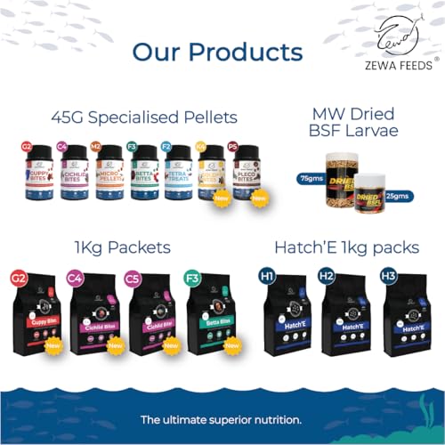 Guppy Bites 45g | High