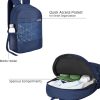 SAFARI Medium 24 L Backpack FLUX (Blue) - Image 5