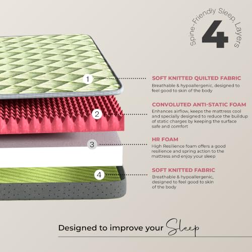 Shayan Dual Comfort Mattress, Reversible