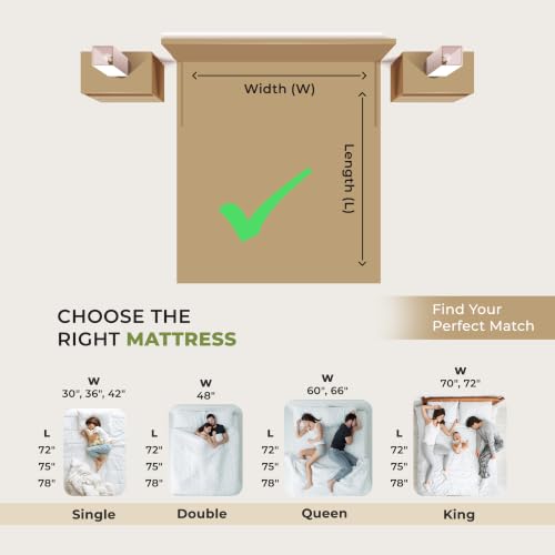 Shayan Dual Comfort Mattress, Reversible