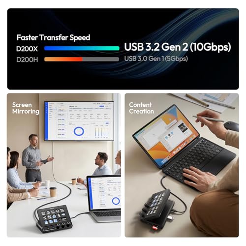 ULANZI D200X Stream Controller