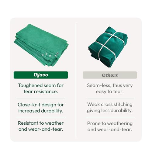 UGAOO Green Shade Net
