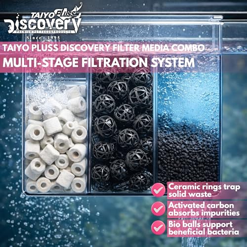 Taiyo Pluss Discovery Filter Media
