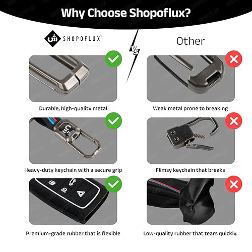 SHOPOFLUX Key Cover Compatible