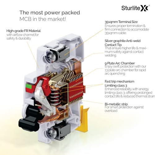 Sturlite Titan Shield 20A Four