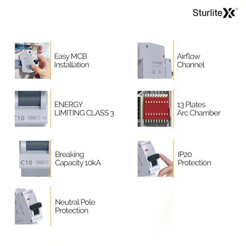 Sturlite Titan Shield 20A Four