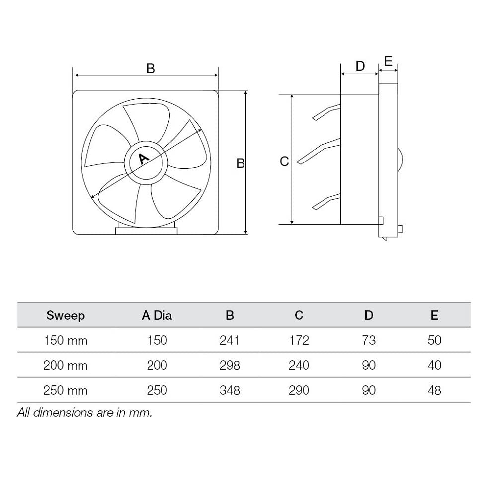 Havells Ventil Air DX 150mm