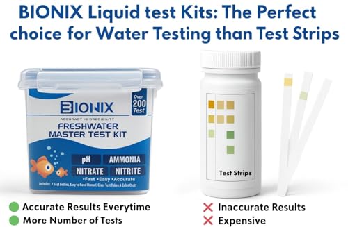 BIONIX Freshwater Master Test Kit