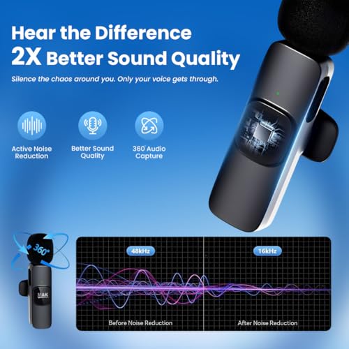 MAK Dual Wireless Mic