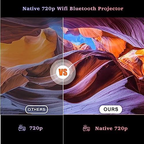 HINISO P1 WiFi Bluetooth Projector