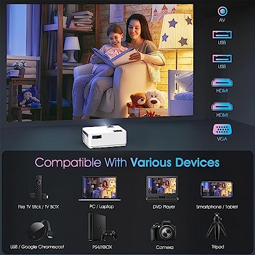 HINISO P1 WiFi Bluetooth Projector