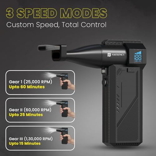 Portronics Tornado Pro Handheld High-Speed