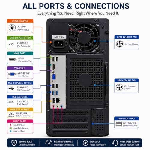 NXTGN Core i7 Desktop PC
