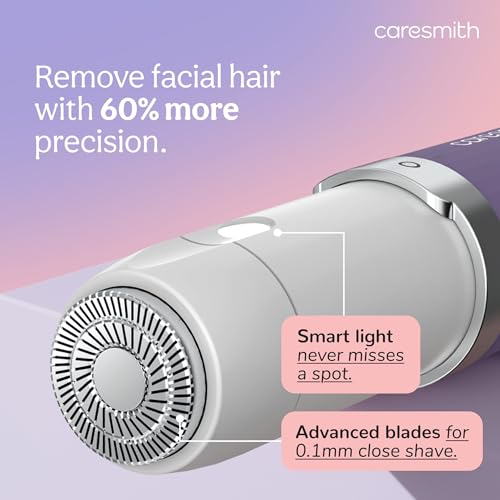 Caresmith Bloom 2-in-1 Rechargeable Facial