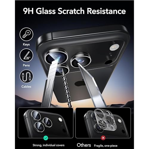 amazon basics Camera Glass Lens