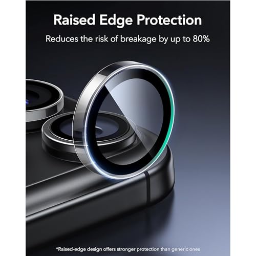 amazon basics Camera Glass Lens