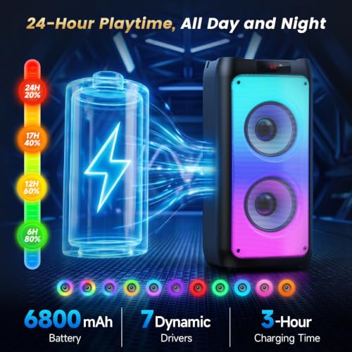JYX 260W Trolley Party Speaker