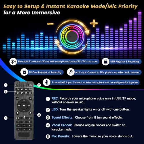 JYX 260W Trolley Party Speaker