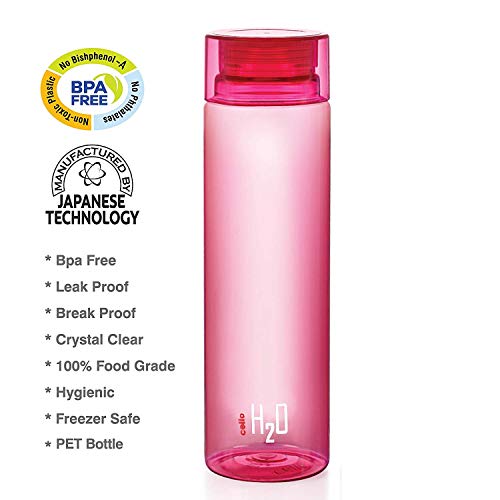 CELLO H2O Water Bottles Set