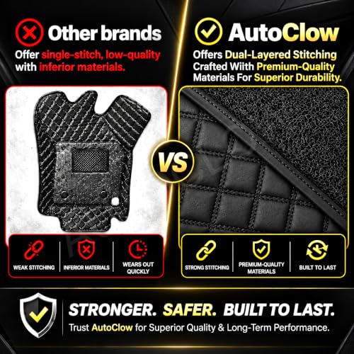 Premium 7D Car Mat Full