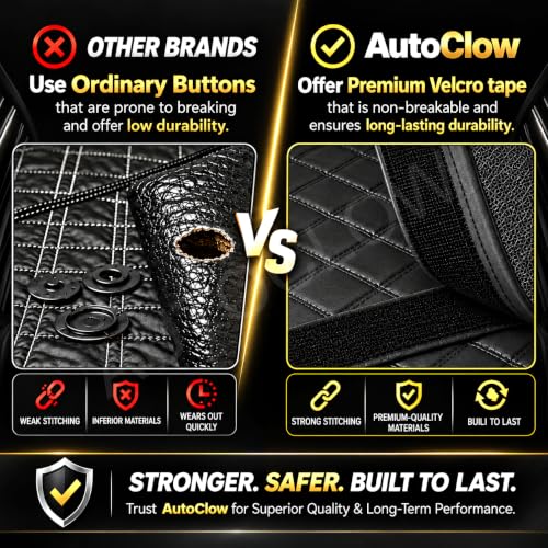 Premium 7D Car Mat Full
