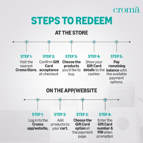 Croma | E-Gift Card| Instant