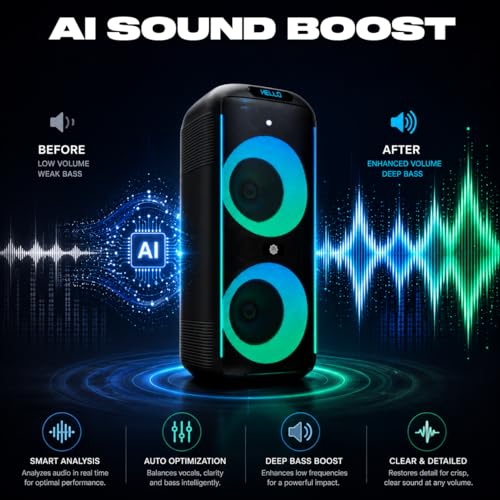 DIGIMORE 160W PartyBox Speaker w/Wireless