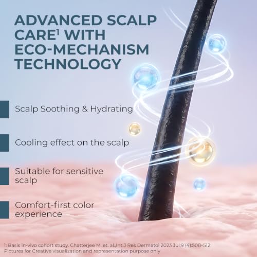 Cuticolor Permanent Hair Color Cream|Dr