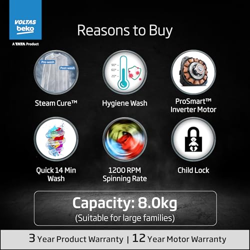 Voltas Beko, A Tata Product