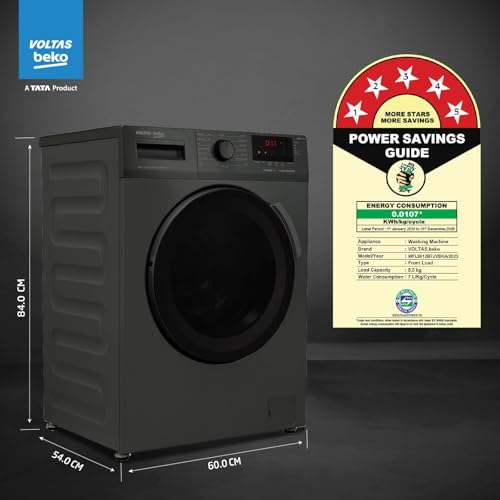 Voltas Beko, A Tata Product