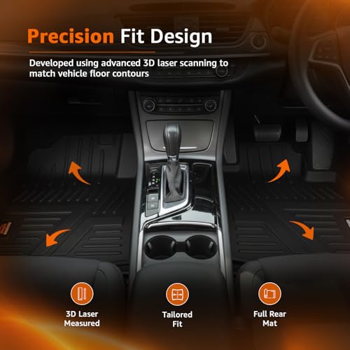 Amazon Basics 5D Custom Fit
