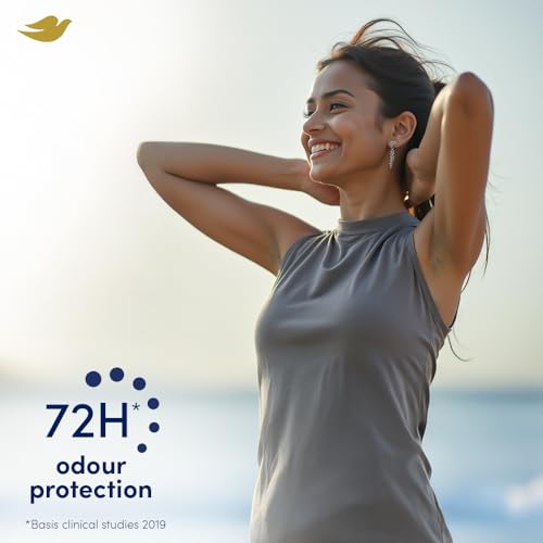 Dove Advanced Care Invisible Dry