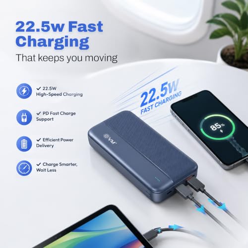EVM EnTurbo 20000mAh Power Bank