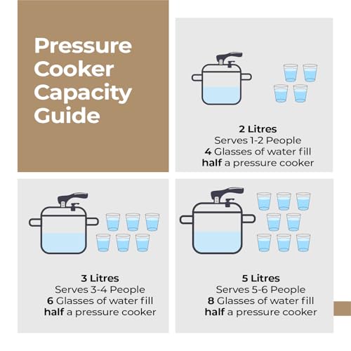 Lifelong Stainless Steel Curve Pressure