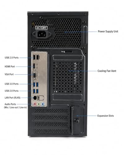 Assembled Desktop CPU with Intel