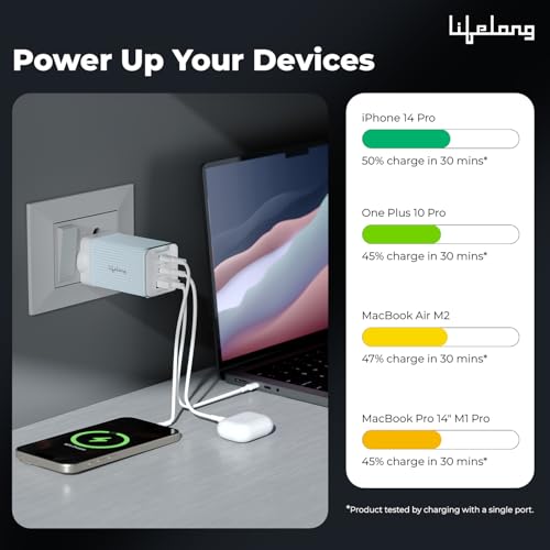 Lifelong Electronics 65W Super Fast