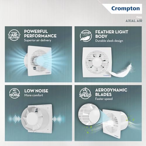 Crompton Axial Air High-Speed Plastic