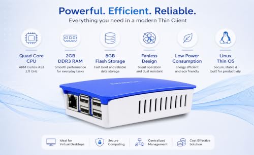 Zinx Nseries FL300 Thin Client