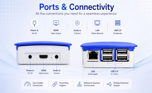 Zinx Nseries FL300 Thin Client