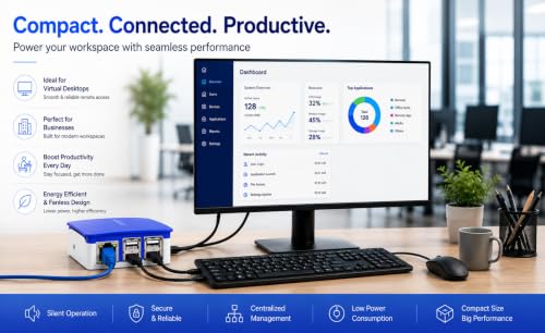 Zinx Nseries FL300 Thin Client