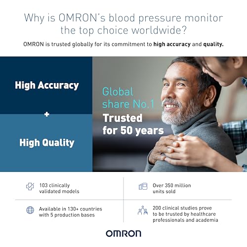 Omron HEM 7120 Fully Automatic