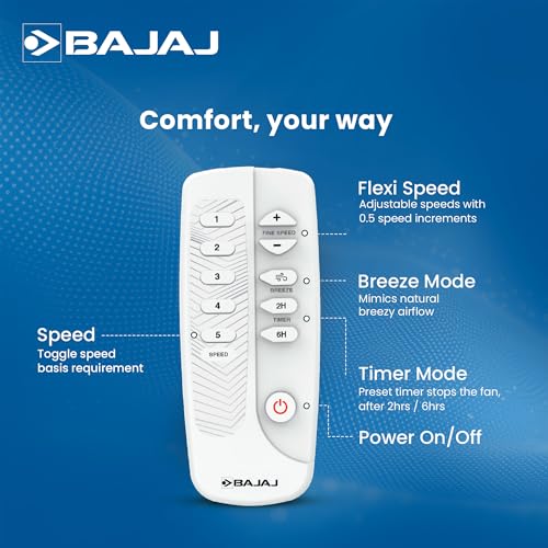 Bajaj Classico Sleek Neo 5S