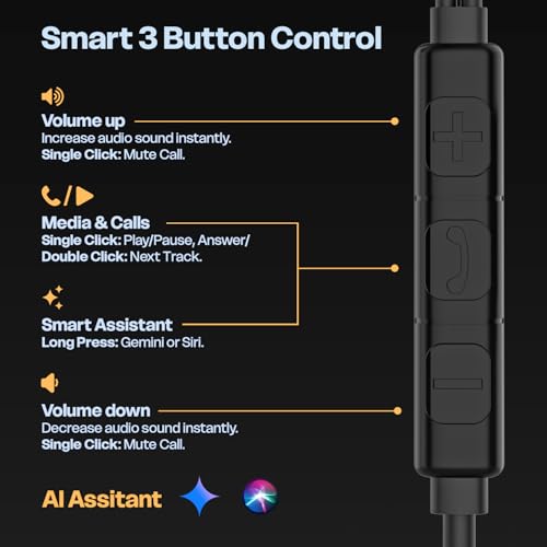 Amkette Trubeats M11 Type C