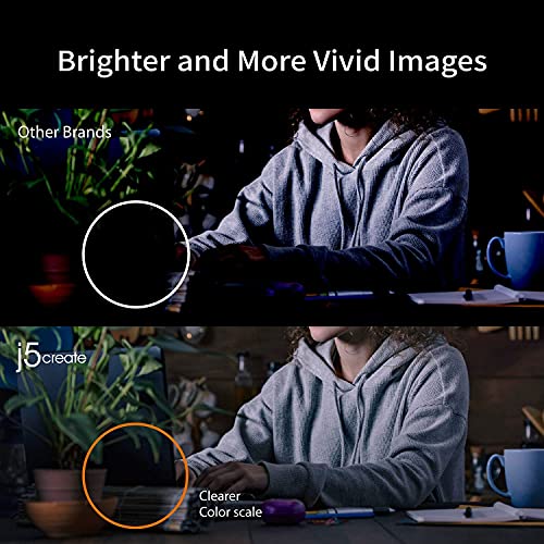 j5create Full HD 1080p USB