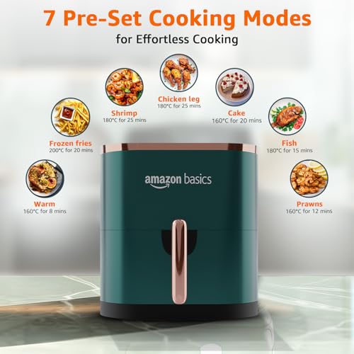 Amazon Basics 3.5L Electric Air