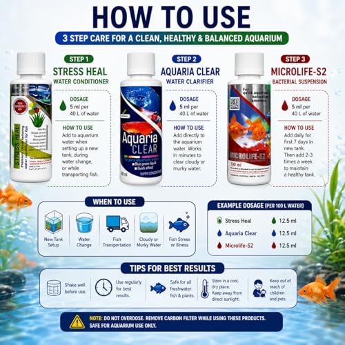 VAYINATO Aquatic Remedies Aquarium Fish
