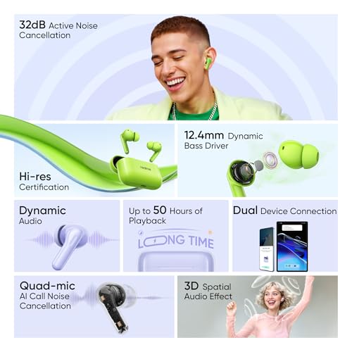 realme Buds T200 True Wireless