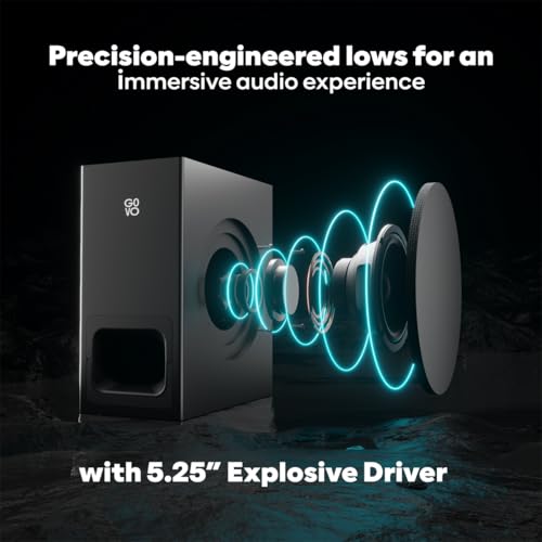 Govo Gosurround 945 Pro Home